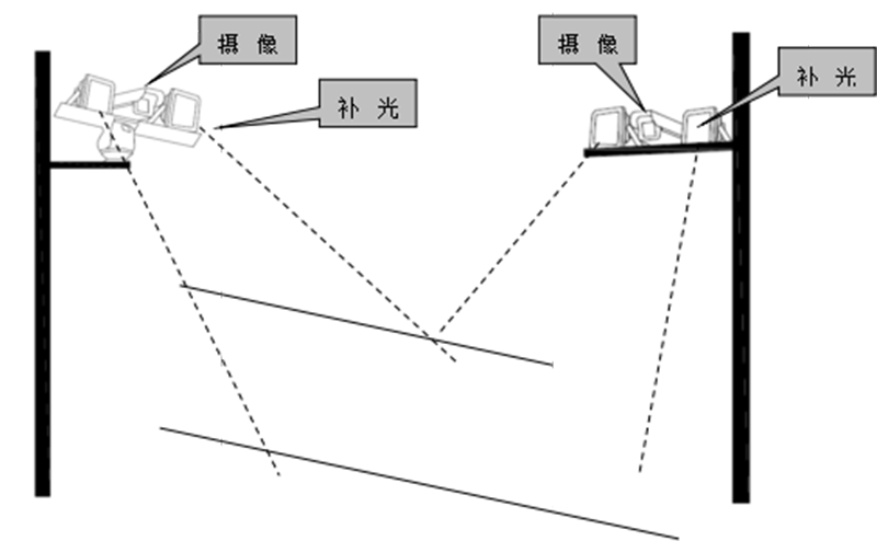 5.S-AF16-W 常亮型补光灯-安装示意图.png